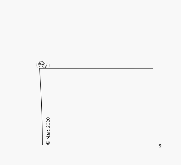 histoire de moutons humour