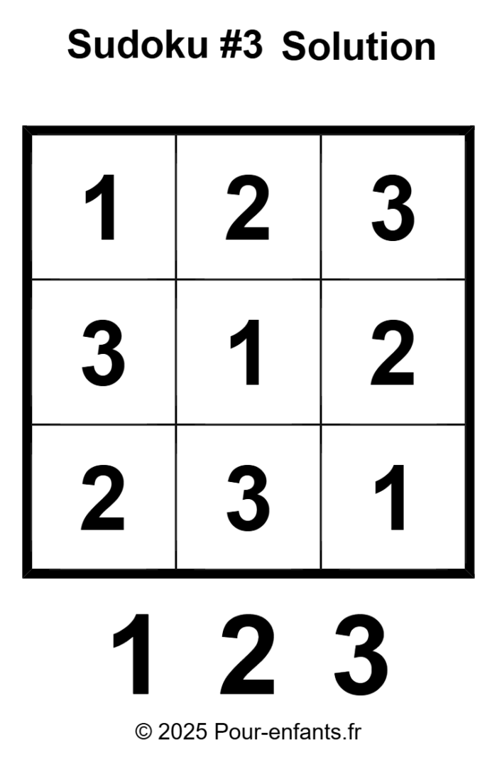 Sudoku facile pour enfants de maternelle à imprimer. Solution.