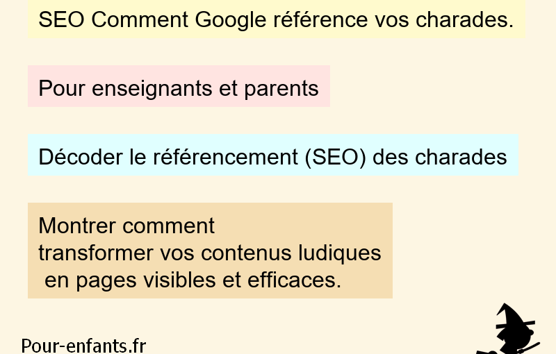 SEO Comment Google référence les charades