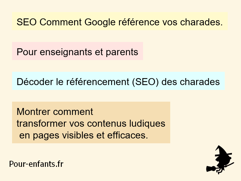 SEO Comment Google référence les charades